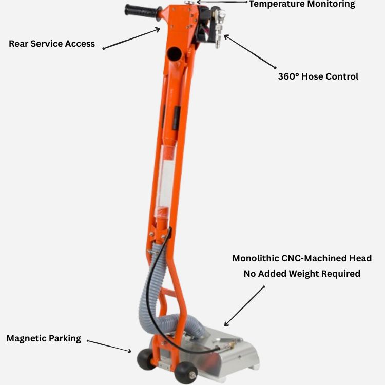 VPRO GEMINI orange rear view showing operator and service features
